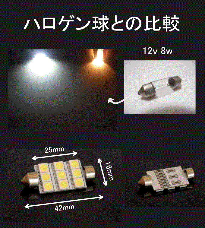 �ڤߤͤ��T10��42mm��3chip SMD 9Ϣ�����������ĤǤ�160�ߡ�