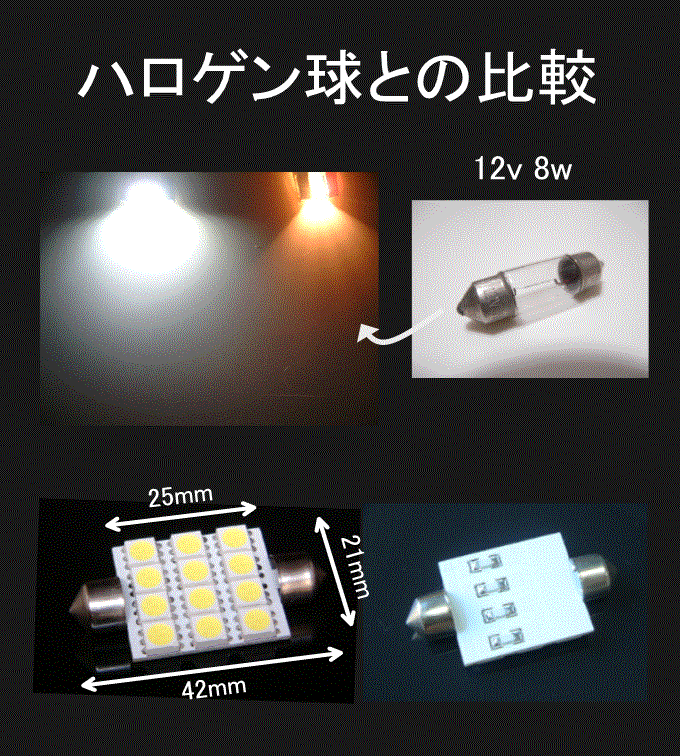 �ڤߤͤ��T10��42mm��3chip SMD 12Ϣ�����������ĤǤ�160��