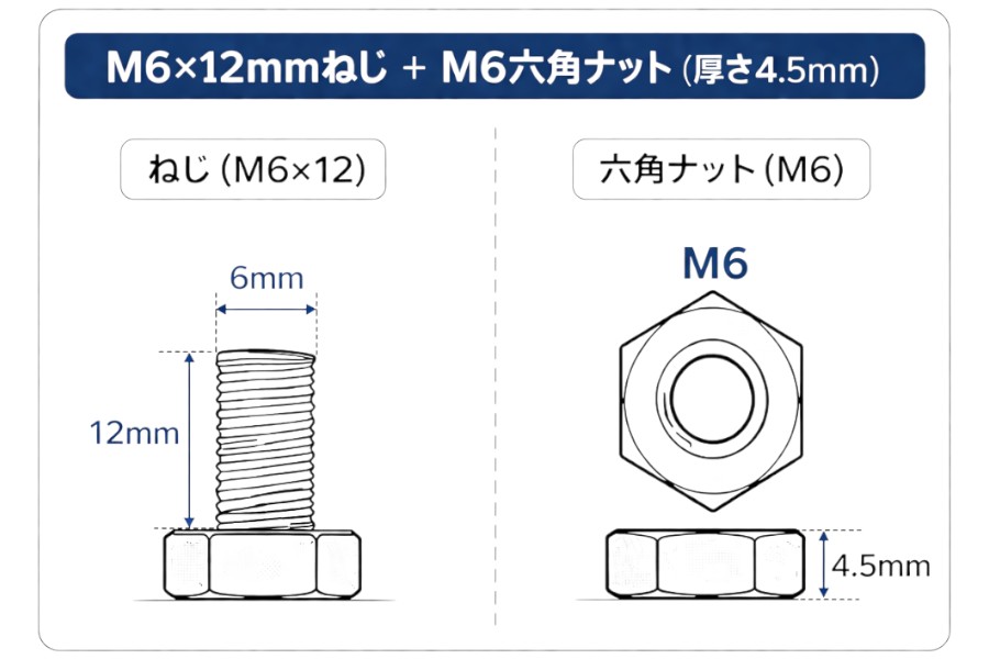 ■特長バッテリー端子固定用の交換・補修向けボルト&ナットセットです。M6×12mmボルトと六角ナットの組み合わせで、確実な締付けが可能です。2個入りのため左右端子用や予備用として便利です。■仕様ボルトサイズ M6×12mmナット形状 六角ナットナット厚さ 約4.5mm入数 2個入り■備考ご購入前に現車のサイズ・形状をご確認ください。工具サイズは現物をご確認のうえご使用ください。