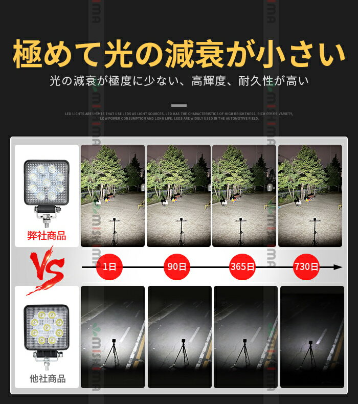 【6台セット】12vled作業灯ワークライトled作業灯24vledワークライト防水13.5w12v24v兼用ノイズ対策代引可船舶用建築機械用304ステンレスPCレンズ