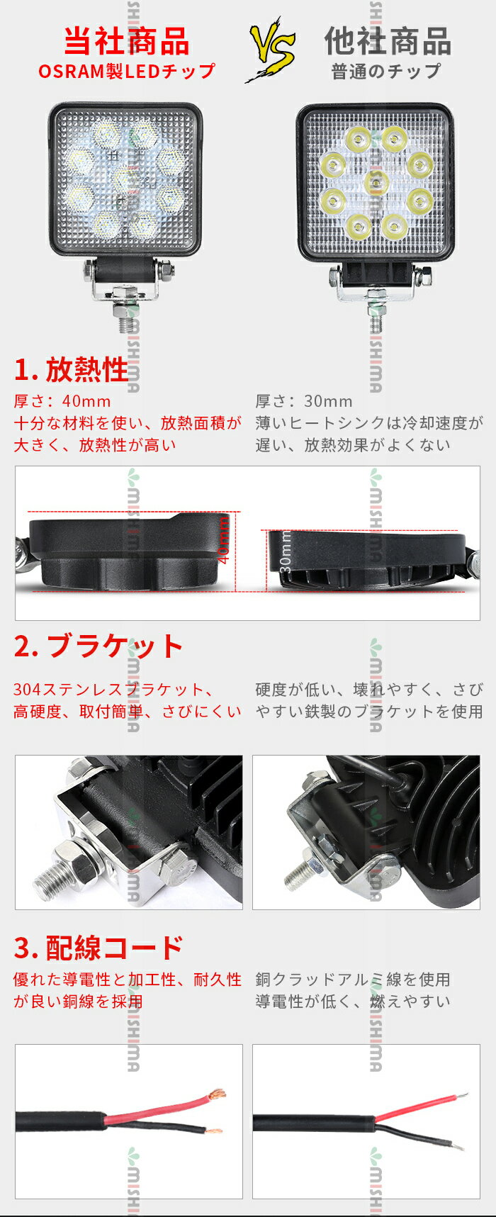 【6台セット】12vled作業灯ワークライトled作業灯24vledワークライト防水13.5w12v24v兼用ノイズ対策代引可船舶用建築機械用304ステンレスPCレンズ