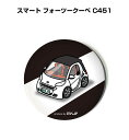 缶バッジ キーホルダー 丸型 31mm 54mm 車 車好き 祝い 納車 オリジナル プレゼント ギフト 記念品 メンズ 誕生日 彼氏 おしゃれ 外車 スマート...