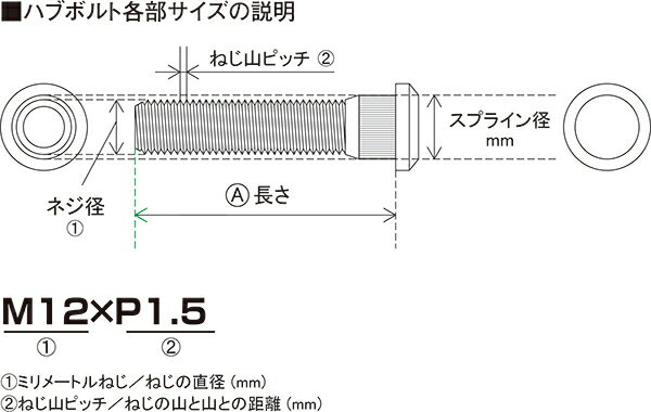 【送料無料】KYO-EI Hub Bolt [ハブボルト]【M12×P1.5 長さ 52mm】【スプライン径 14.2mm】【4本】トヨタ車/国産車【品番:SBT】 2
