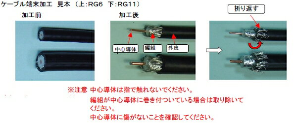 ���ڥå�����ѥ� �����֥륹�ȥ�å� CBS-5C (RG6��)