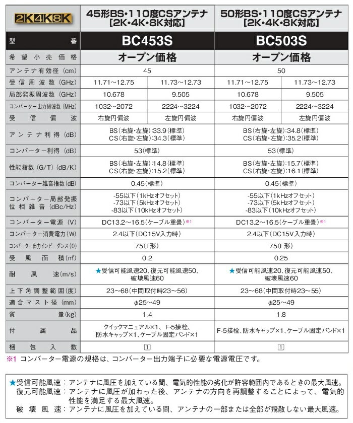 DXアンテナ 2K・4K・8K対応 45形BS・110度CSアンテナセット BC453SK