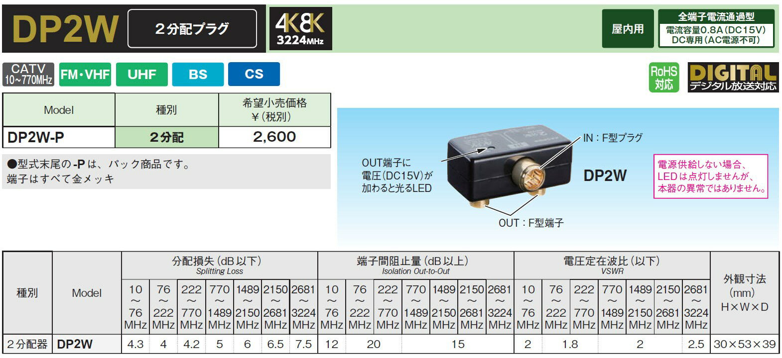 マスプロ 4K・8K衛星放送（3224MHz）対応 全端子電流通過型 2分配プラグ DP2W-P (DP2-P 後継品) 2