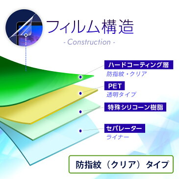 タカラトミー スター・ウォーズ プレイウォッチDX 用 【防指紋】光沢バブルレス 液晶保護フィルム ★