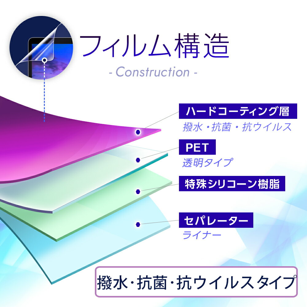 NEC LAVIE N15 / LAVIE Direct N15 2022年夏モデル 用 超撥水 すべすべ 抗菌 抗ウイルス クリア タイプ タッチパッド 専用 保護 フィルム ★ エヌイーシー ラヴィ ダイレクト トラックパッド