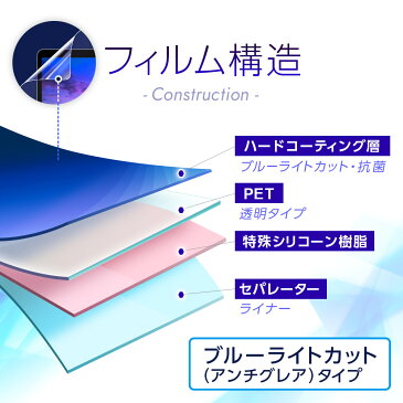 【送料無料】カメラで遊んで学べる！マジックタブレット 用 【清潔で目に優しいアンチグレア・ブルーライトカットタイプ】 液晶保護フィルム ★ モバイルマスター_液晶シート 画面保護シート 画面フィルム スマホ・タブレット タブレットPC キッズ玩具 タカラトミー