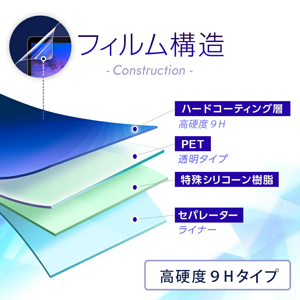 【送料無料】Panasonic Let's note RZ6 CF-RZ6 2018春モデル 用 [10] 【高硬度9H クリアタイプ】 液晶保護フィルム 傷に強い！ ★ モバイルマスター_液晶シート 画面保護シート 画面フィルム ノートパソコン Panasonic Let's note