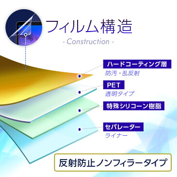 【送料無料】ワンダートイパッド2 用 【反射防止 マット ノンフィラータイプ】 液晶保護フィルム ★ モバイルマスター_液晶シート 画面保護シート 画面フィルム キッズ玩具 タカラトミー ワンダートイパッド2 反射防止ノンフィラータイプ