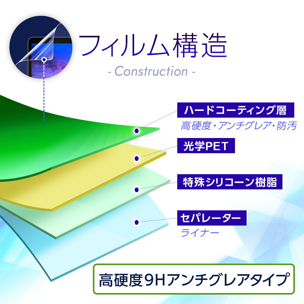 ユピテル YPF7530 用 [7]【 高硬度 9H アンチグレア タイプ 】 液晶 保護 フィルム 強化 ガラスフィルム と 同等の 高硬度9H ★ カーナビ カーアクセサリ カー用品 ドライブレコーダ 液晶 画面 保護 フィルム シート 保護フィルム 保護シート 3