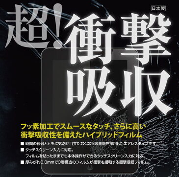 【送料無料】【2枚セット】Sony CLM-FHD5 クリップオンLCDモニター 用 【スムースタッチ 衝撃吸収 フッ素加工 クリア】液晶保護フィルム ★ モバイルマスター_液晶シート 画面保護シート 画面フィルム