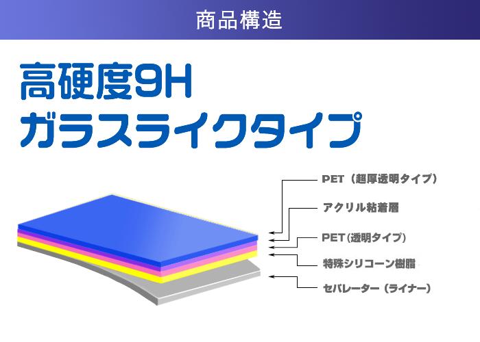 【送料無料】セガトイズ ディズニーキャラクターズ プリンセスポッド 用 【ガラスライク 高硬度9H クリア】液晶保護フィルム 傷・衝撃に強い！ ★ モバイルマスター_液晶シート 画面保護シート 画面フィルム