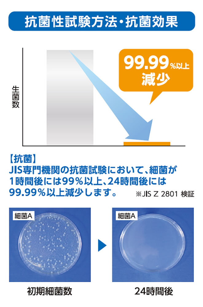 【2枚組(画面+タッチパッド)】 dynabook VZ/HU 2021秋冬Webモデル 用 [N30]【 抗菌 抗ウイルス 防指紋 クリア 】 液晶 保護 フィルム ★ ダイナブック 3