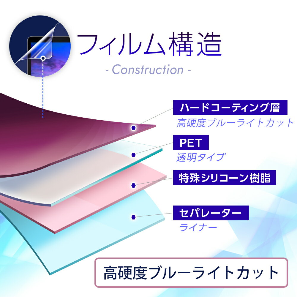 【2枚セット】GREEN HOUSE GH-PDV9LC-BK 用 [8]【 高硬度 ブルーライトカット クリア 】液晶 保護 フィルム 傷に強い！ ★ DVD DVDプレーヤー 液晶 画面 保護 フィルム シート 保護フィルム 保護シート 2