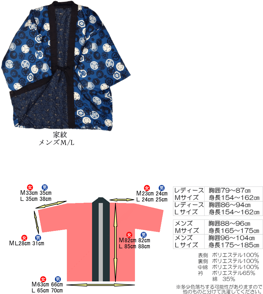 ���� ��С����֥� �Ϥ�Ƥ� ����/��� ����/��ǥ����� Ⱦŷ,ȾŻ,��Ż