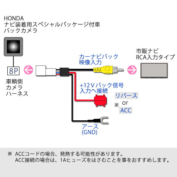 ホンダ 純正 バックカメラ と 社外ナビを接続する 変換ハーネス / バックカメラ変換 (業務用) 取扱説明書付き