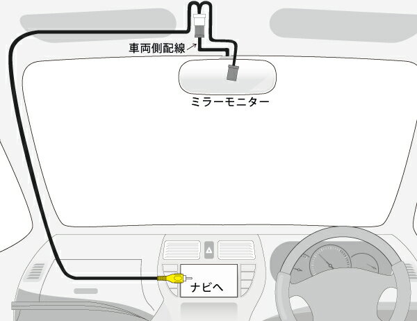 TOYOTA ハイエース 200系 バックカメラ分岐ハーネス ミラーモニター内の画像をナビのモニターに分岐 日本製