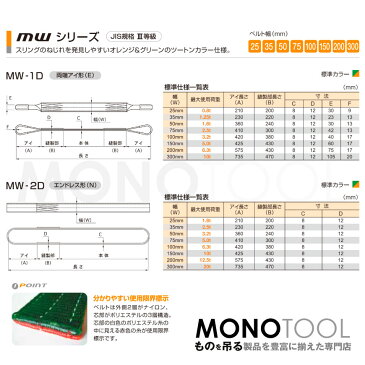 国産ナイロンスリング MWシリーズ（2色） 両端アイ形（E型）幅35mm×2m 使用荷重:1.25t 丸善織物