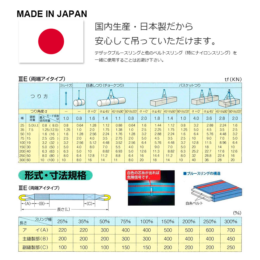 ブルースリング 3E 25x3.5（両端アイ）25mmx3.5m ベルトスリング made in JAPAN