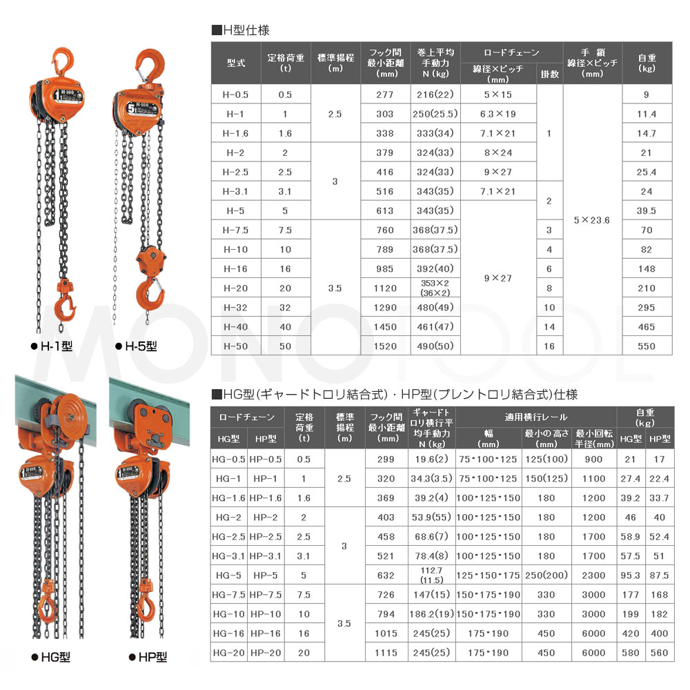 �ݰ�������֥��å� �����ѡ�100 ��������֥��å� H�� H-1.6 1.6t ɸ������2.5m H-01625