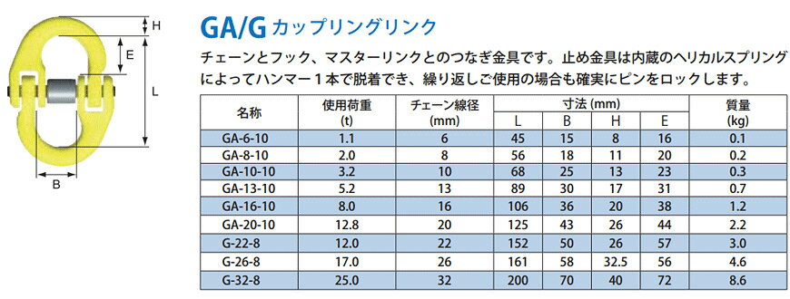 �ޡ��ƥå� GA10 ���åץ�󥰥�� GA-10-10 ���Ѳٽ�3.2t ������������10mm