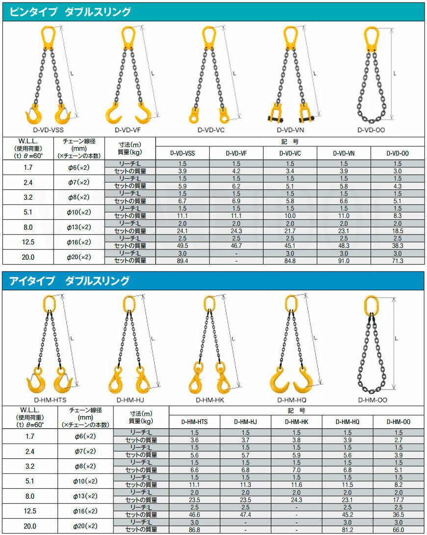 ���ȡ� �������󥹥��2���ߤ� 20mm ���Ѳٽš�20t Ĺ���ȶ��Υ��������ᥤ��