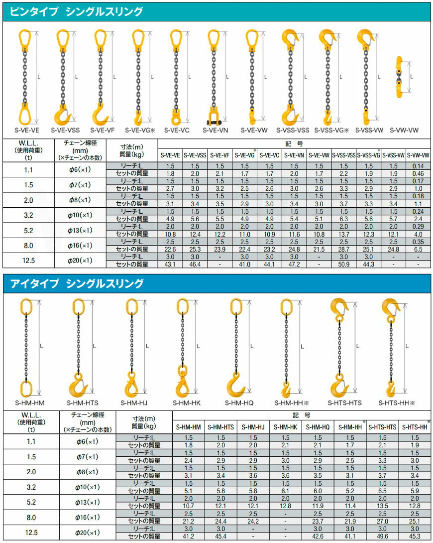 ���ȡ� �������󥹥��1���ߤ� 13mm ���Ѳٽš�5.2t Ĺ���ȶ��Υ��������ᥤ��