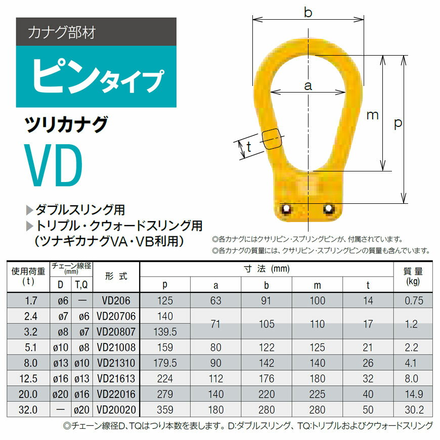 ���ȡ� VD20706 �ĥꥫ�ʥ�VD ��7mm ���Ѳٽ�2.4t �������󥹥��