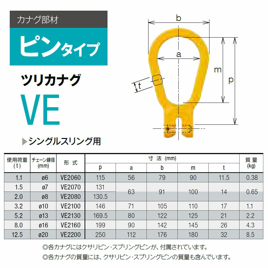キトー VE2100 ツリカナグVE φ10mm 使用荷重3.2t チェーンスリング