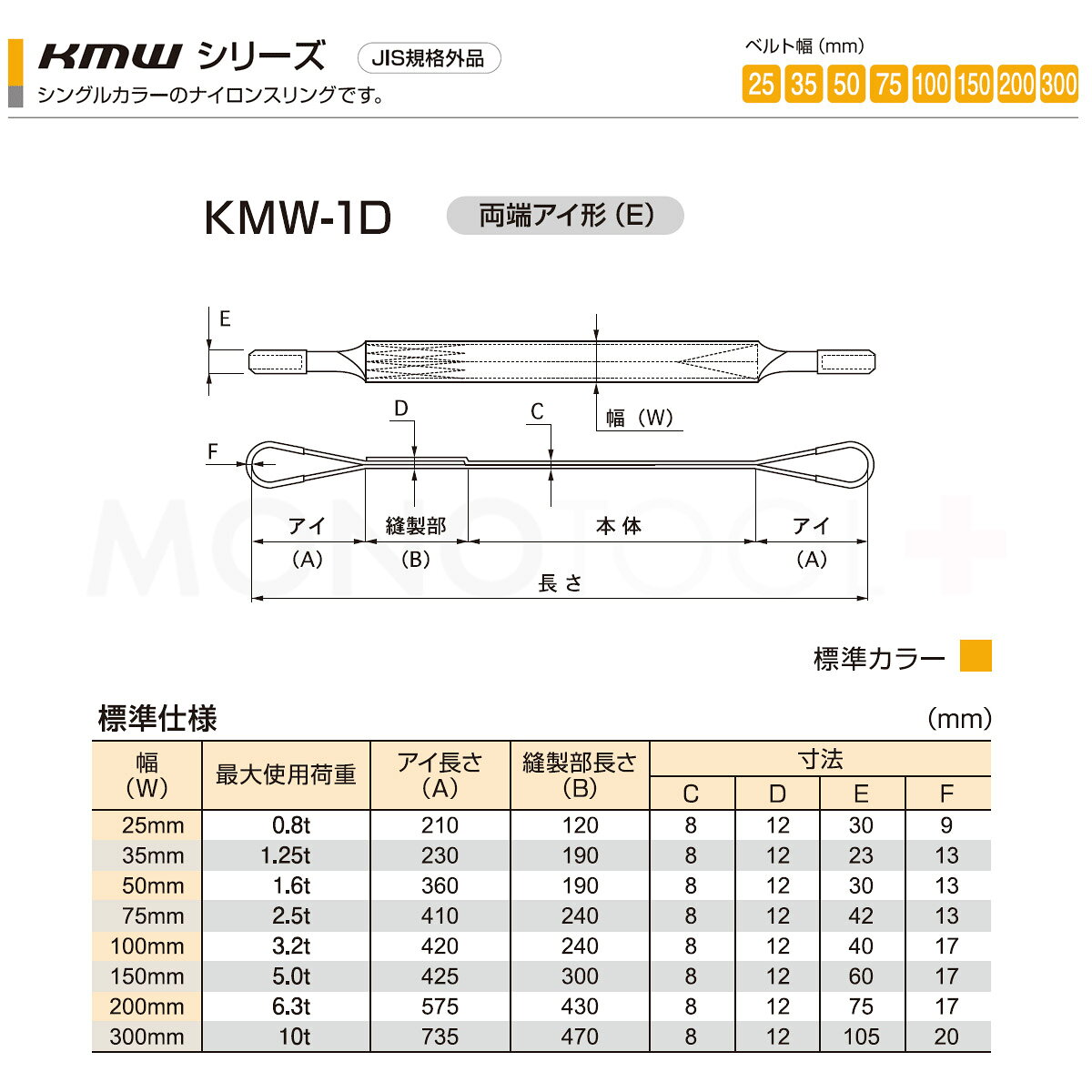 国産ナイロンスリング KMWシリーズ（1色） 両端アイ形（E型）幅50mm×7.5m 使用荷重...