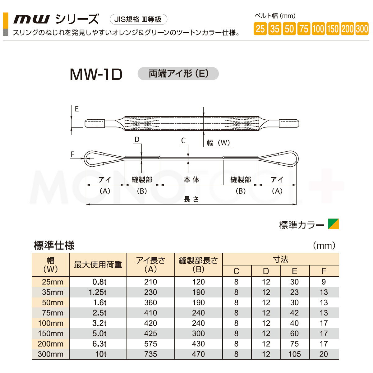 �񻺥ʥ����󥹥�� MW���꡼����2���� ξü��������E������75mm��3.5m ���Ѳٽ�:2.5t ������ʪ