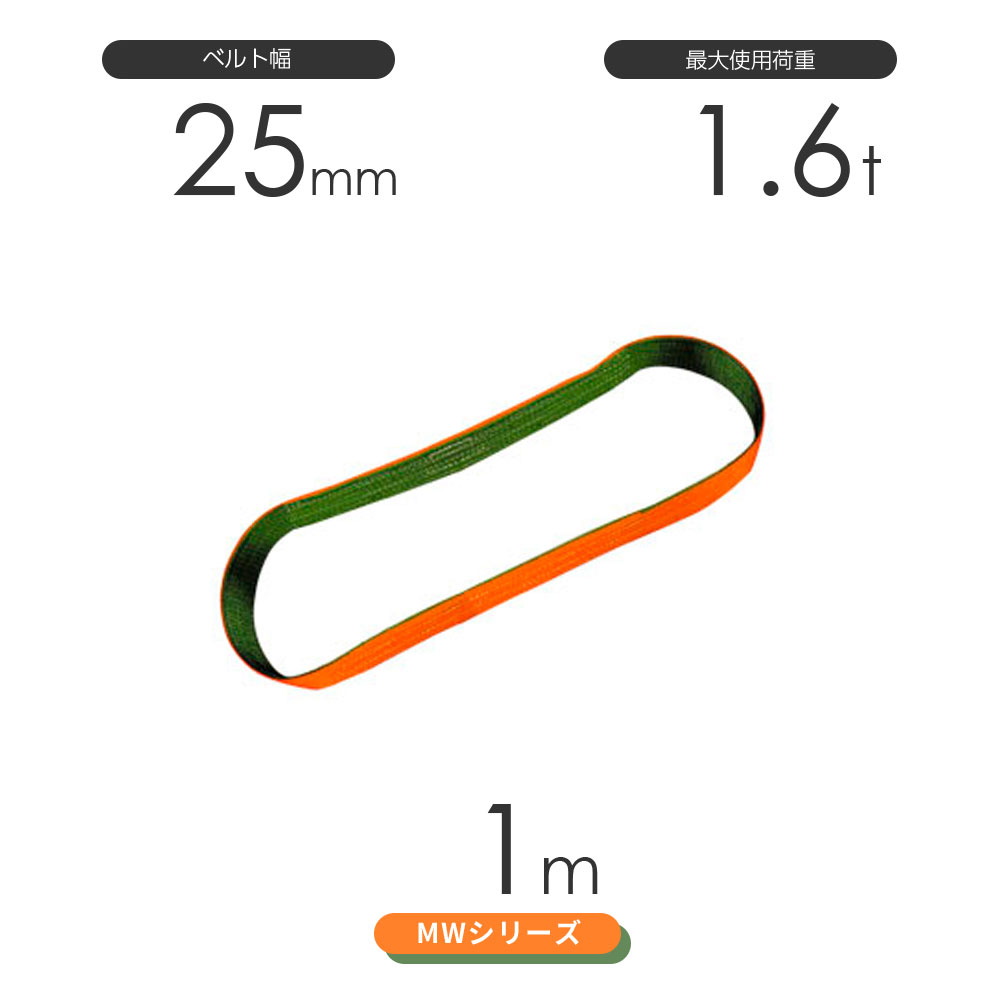 Rakuten - 国産ナイロンスリング MWシリーズ（2色） エンドレス形（N型）幅25mm×1m 使用荷重:1.6t 丸善織物