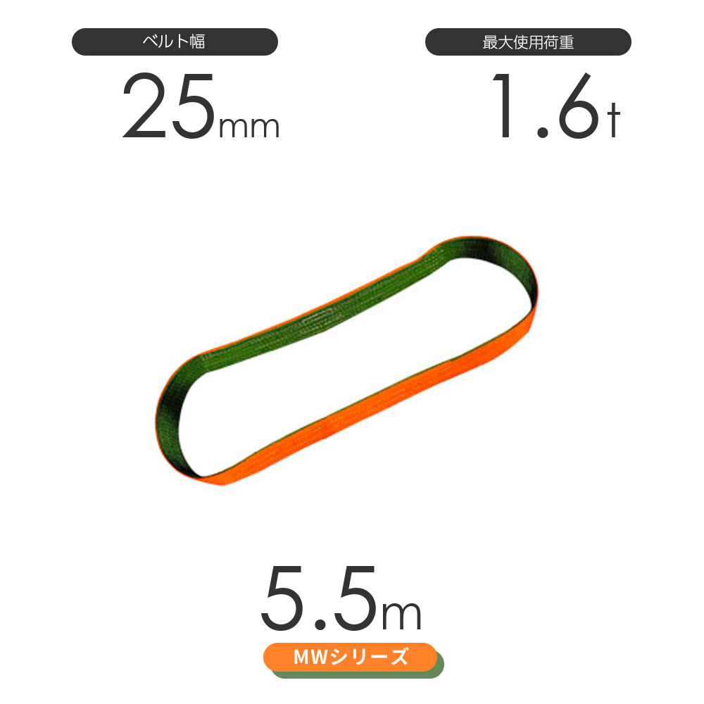 国産ナイロンスリング MWシリーズ（2色） エンドレス形（N型）幅25mm×5.5m 使用荷重:1.6t 丸善織物