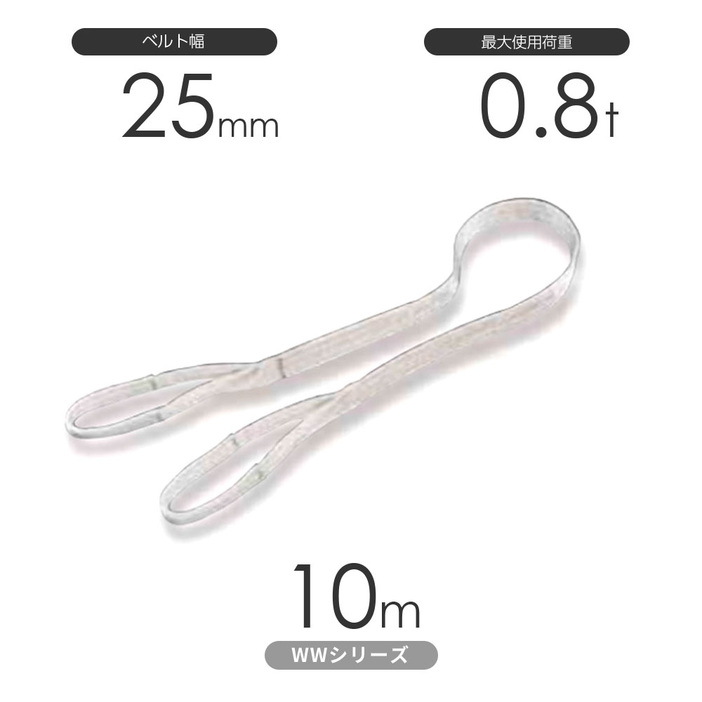 Rakuten - 国産ナイロンスリング WWシリーズ（未染色） 両端アイ形（E型）幅25mm×10m 使用荷重:0.8t 丸善織物