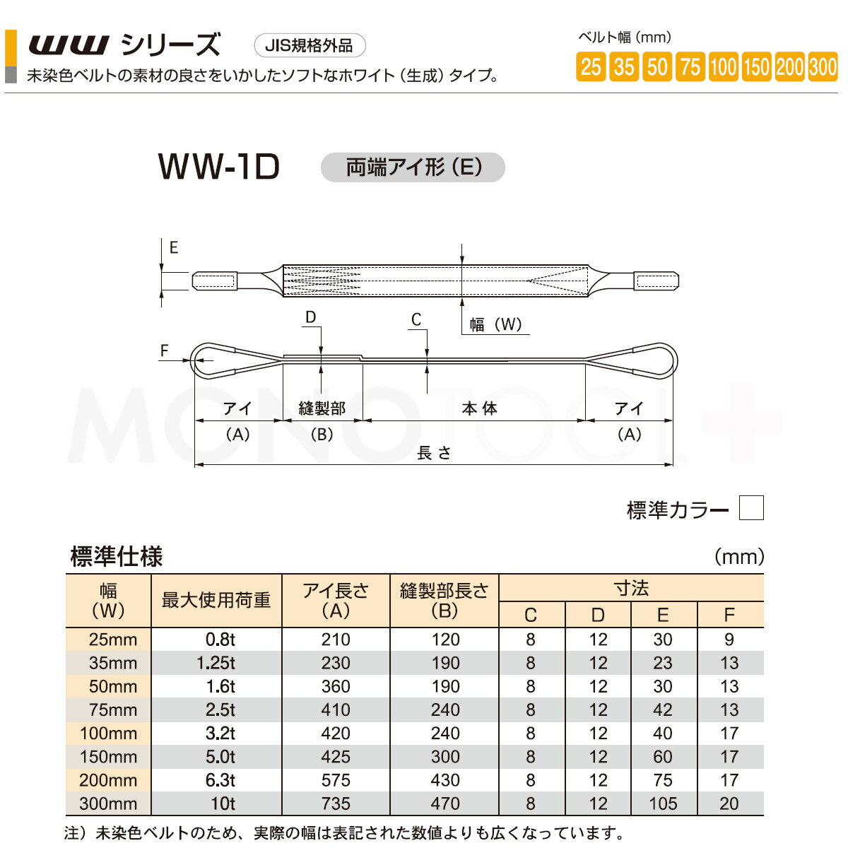 国産ナイロンスリング WWシリーズ（未染色） 両端アイ形（E型）幅25mm×3.5m 使用荷...