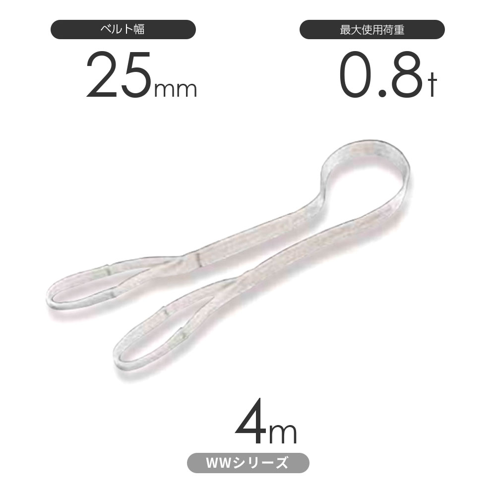 国産ナイロンスリング WWシリーズ（未染色） 両端アイ形（E型）幅25mm×4m 使用荷重:0.8t 丸善織物