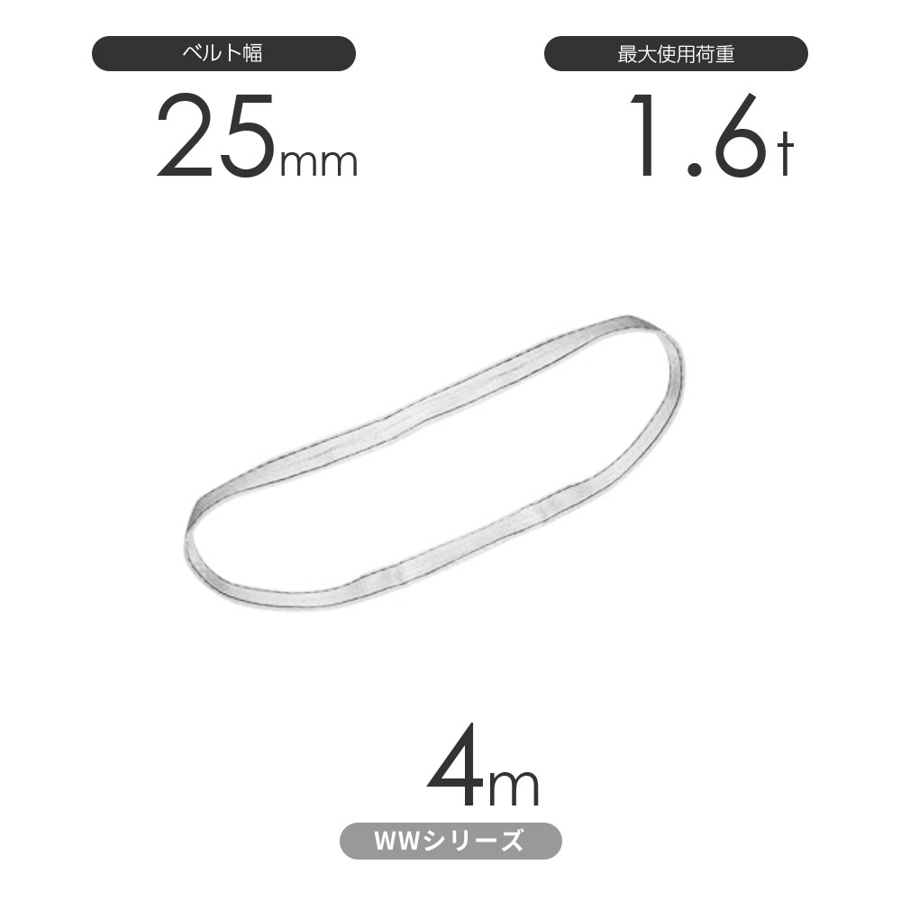 国産ナイロンスリング WWシリーズ（未染色） エンドレス形（N型）幅25mm×4m 使用荷重:1.6t 丸善織物