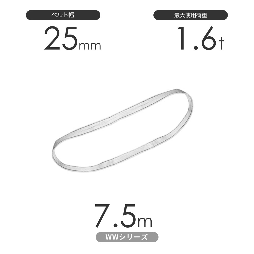 樂天商城 - 国産ナイロンスリング WWシリーズ（未染色） エンドレス形（N型）幅25mm×7.5m 使用荷重:1.6t 丸善織物