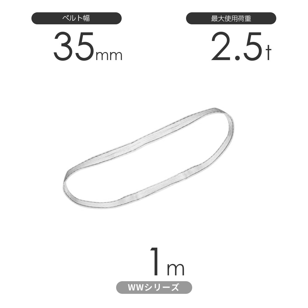 国産ナイロンスリング WWシリーズ（未染色） エンドレス形（N型）幅35mm×1m 使用荷重:2.5t 丸善織物