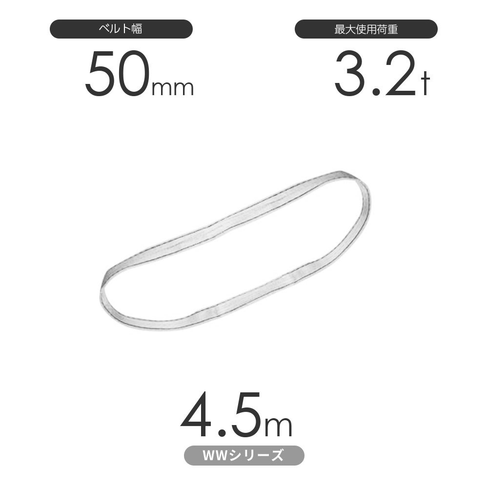 Rakuten - 国産ナイロンスリング WWシリーズ（未染色） エンドレス形（N型）幅50mm×4.5m 使用荷重:3.2t 丸善織物