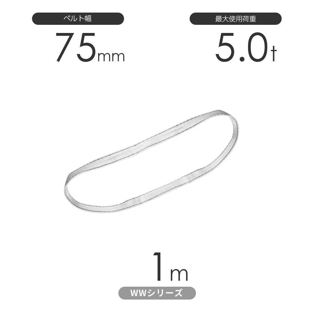 樂天商城 - 国産ナイロンスリング WWシリーズ（未染色） エンドレス形（N型）幅75mm×1m 使用荷重:5.0t 丸善織物