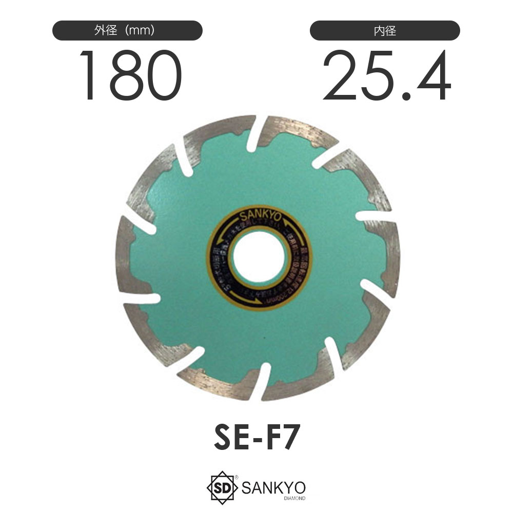 樂天商城 - 三京ダイヤモンド工業 SEプロテクトMark2 SE-F7