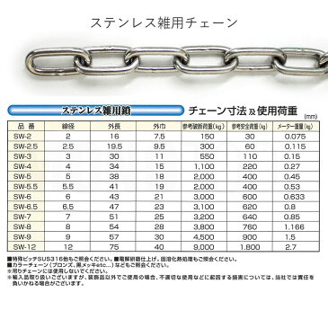 ステンレスチェーン 雑用鎖 線径 5mm 1M単位でのカット販売 SW-5