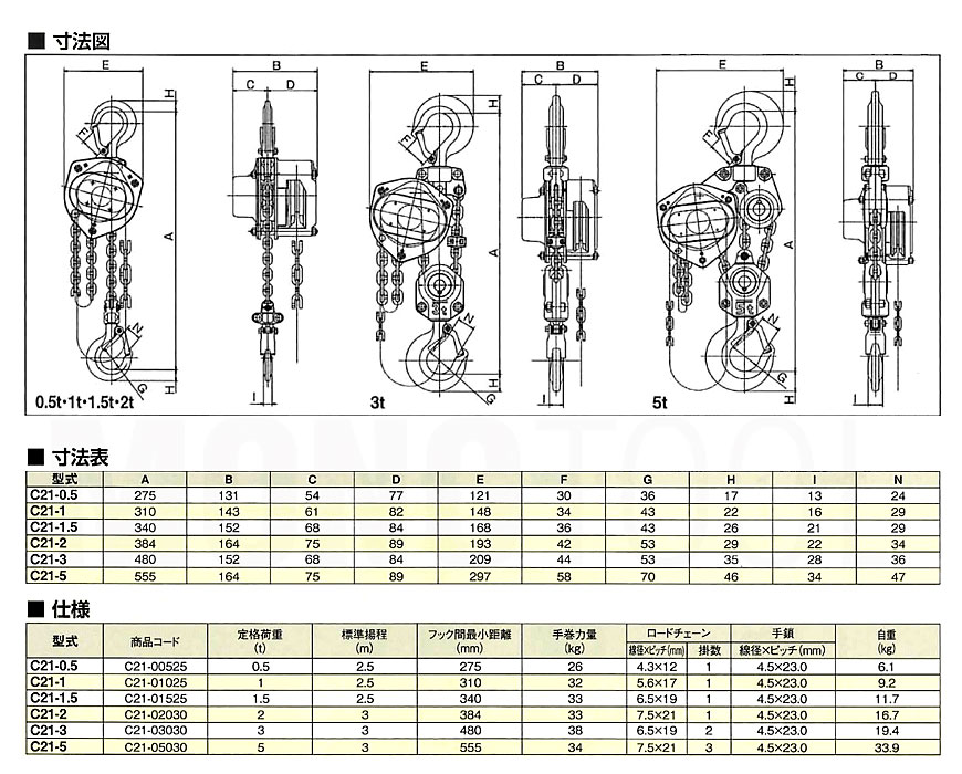 ����Ĺ����������Ǥ��롪 �ݰ�C21�� ��ư�� ��������֥��å� C21-0.5t ɸ������2.5m ��ư ��������֥��å� / ��ư��������֥��å� �ݰ�������֥��å� �����ɥ��������Ĺ���ѹ� �ϥ�ɥ��������Ĺ���ѹ� �������४������ ���� ������