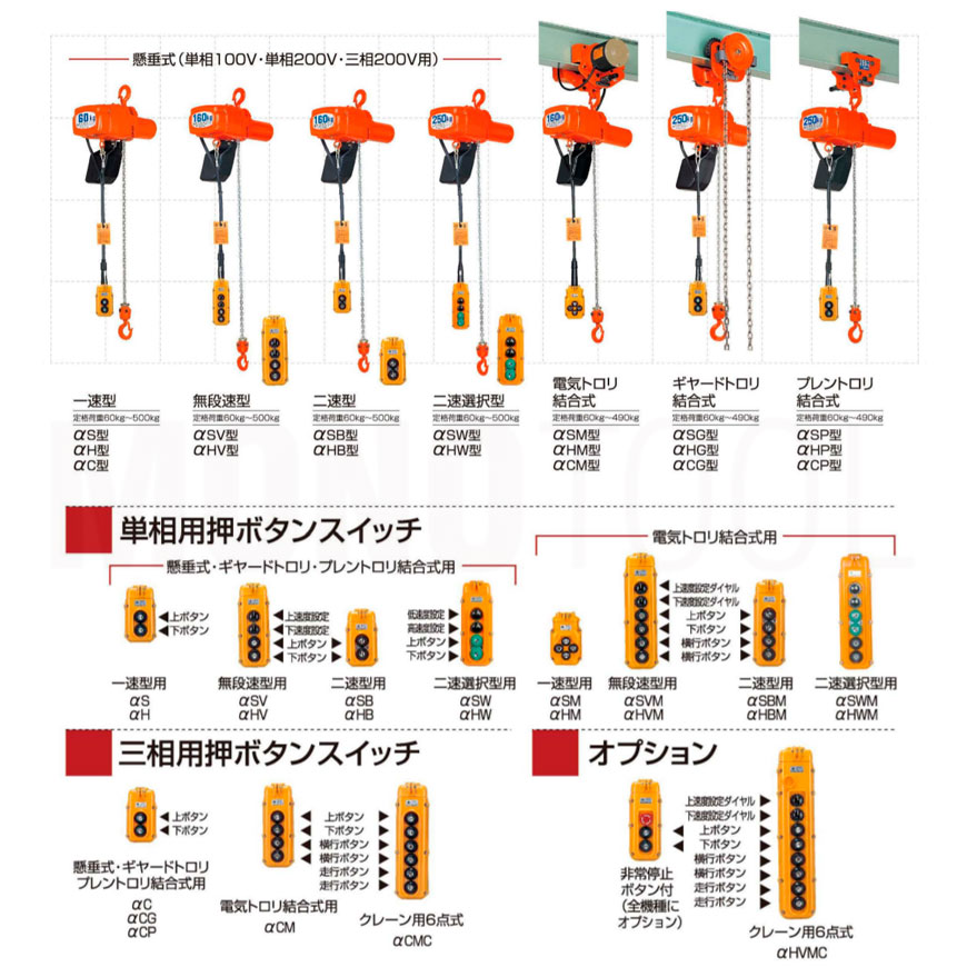 揚程・コードの長さ変更OK 象印 アルファ 電気チェーンブロック αSW-025 250kg 二...