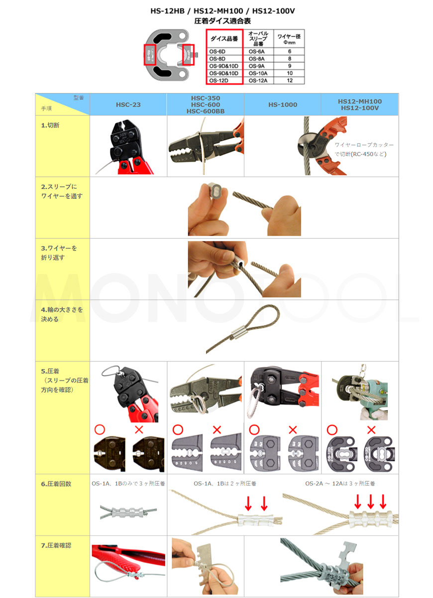 �����໺�� HS-12HB ���幩�� �����ॹ�������㡼 ��ư�������ʥ����४���Х륹�꡼���ѡ� �����ॹ�����㡼 HS12HB