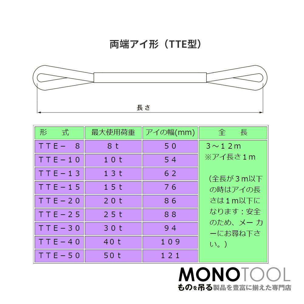 国産 超重量物用ソフトスリング 両端アイ形（TTE型）使用荷重:30t×9m 3