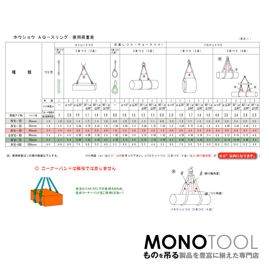 純国産4等級ベルトスリング AQスリング 両端アイ形（E型）幅120mm×9.5m 使用荷重:4.8t 水色 強力ベルトスリング 4E 2
